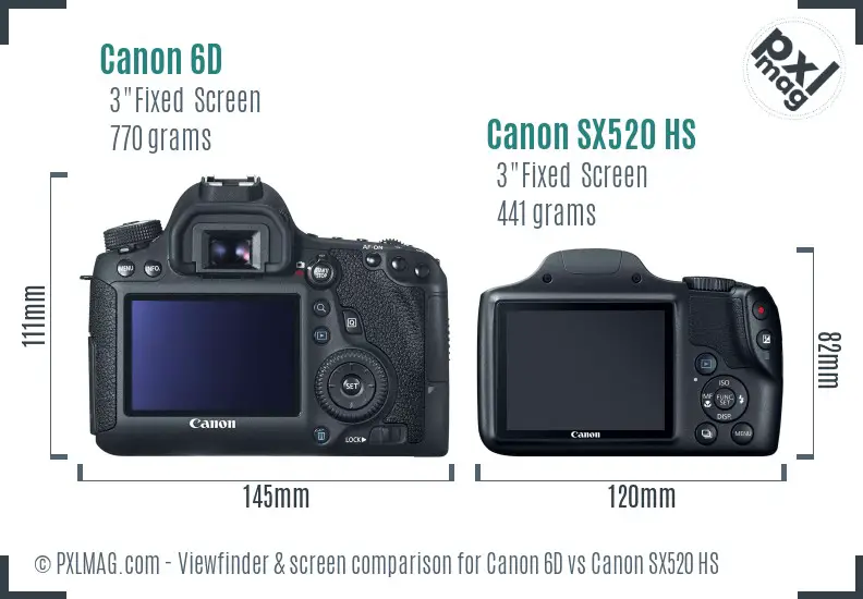 Canon 6D vs Canon SX520 HS Screen and Viewfinder comparison