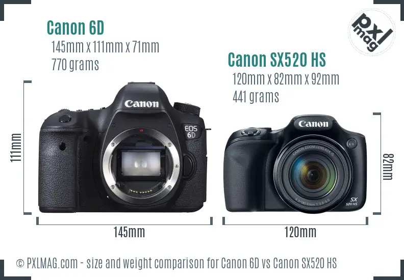 Canon 6D vs Canon SX520 HS size comparison