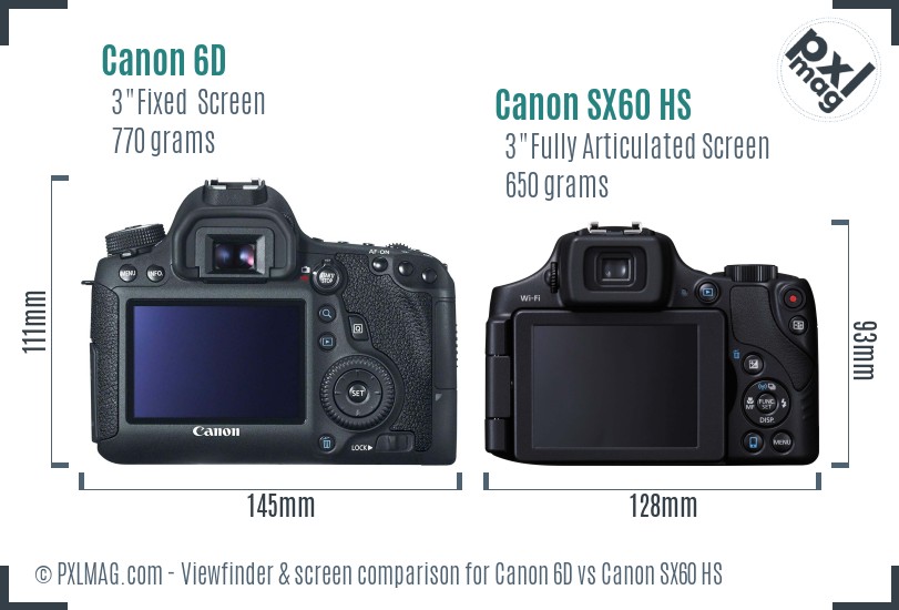 Canon 6D vs Canon SX60 HS Screen and Viewfinder comparison