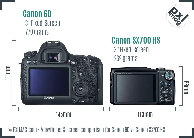 Canon 6D vs Canon SX700 HS Screen and Viewfinder comparison