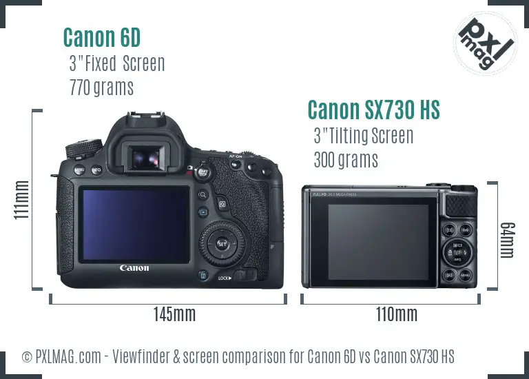 Canon 6D vs Canon SX730 HS Screen and Viewfinder comparison