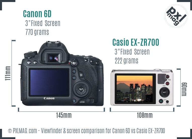 Canon 6D vs Casio EX-ZR700 Screen and Viewfinder comparison