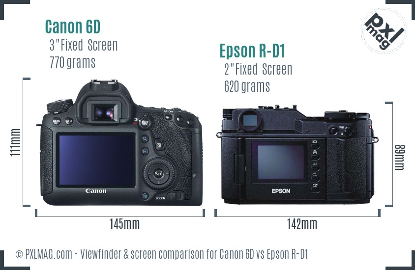 Canon 6D vs Epson R-D1 Screen and Viewfinder comparison