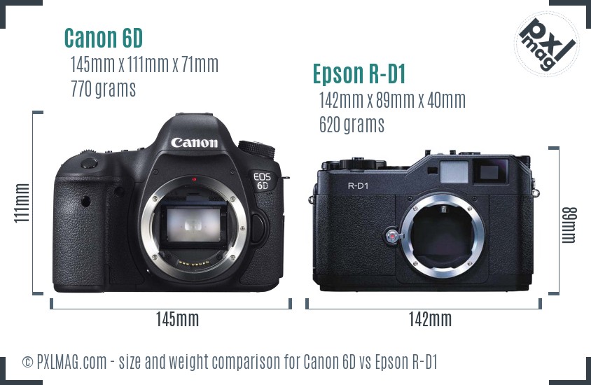 Canon 6D vs Epson R-D1 size comparison