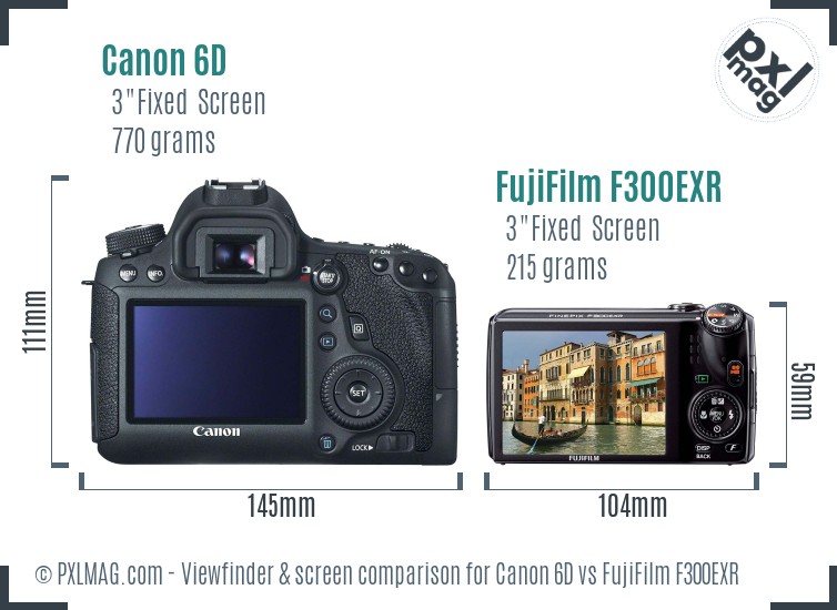 Canon 6D vs FujiFilm F300EXR Screen and Viewfinder comparison