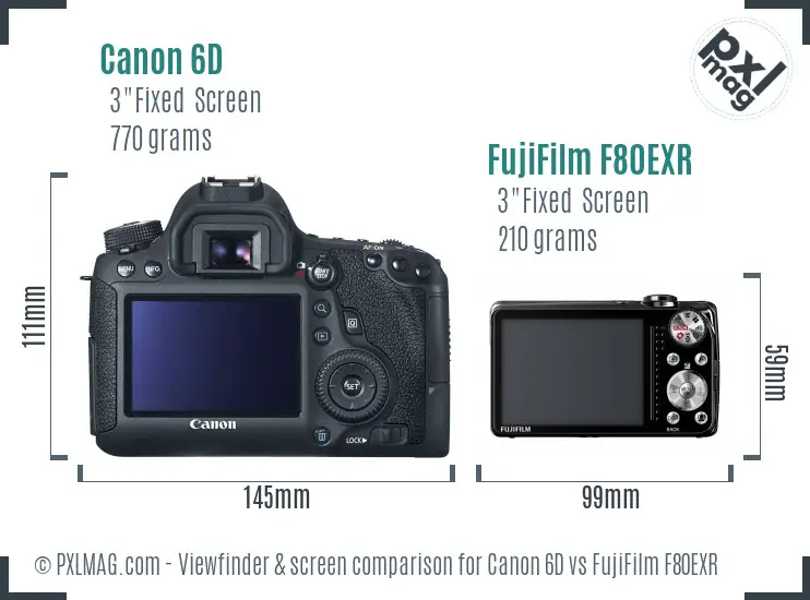 Canon 6D vs FujiFilm F80EXR Screen and Viewfinder comparison