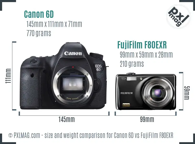 Canon 6D vs FujiFilm F80EXR size comparison