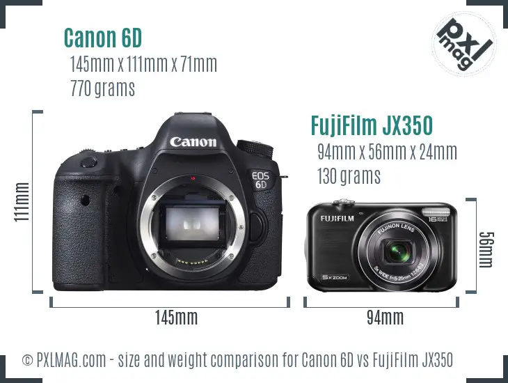 Canon 6D vs FujiFilm JX350 size comparison