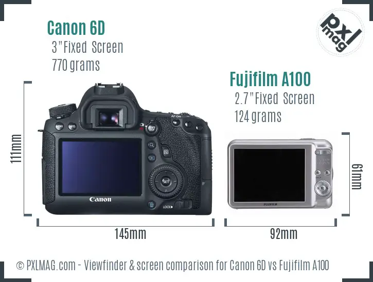 Canon 6D vs Fujifilm A100 Screen and Viewfinder comparison