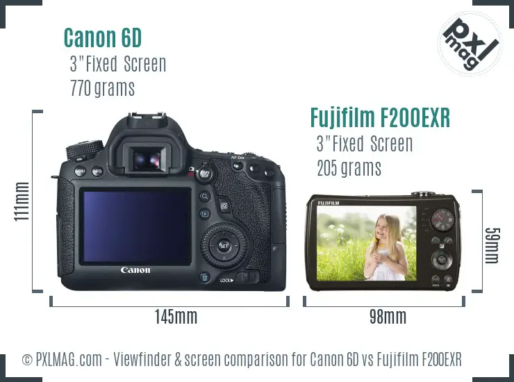 Canon 6D vs Fujifilm F200EXR Screen and Viewfinder comparison Canon 6D vs Fujifilm F200EXR Screen and Viewfinder comparison