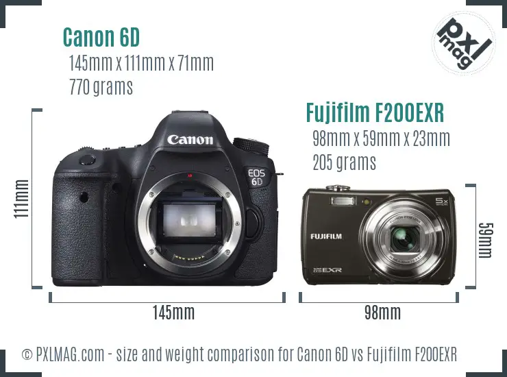 Canon 6D vs Fujifilm F200EXR size comparison Canon 6D vs Fujifilm F200EXR size comparison