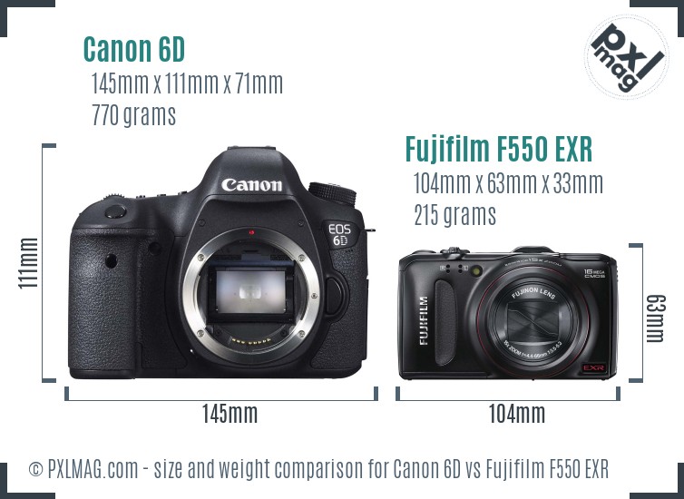Canon 6D vs Fujifilm F550 EXR size comparison