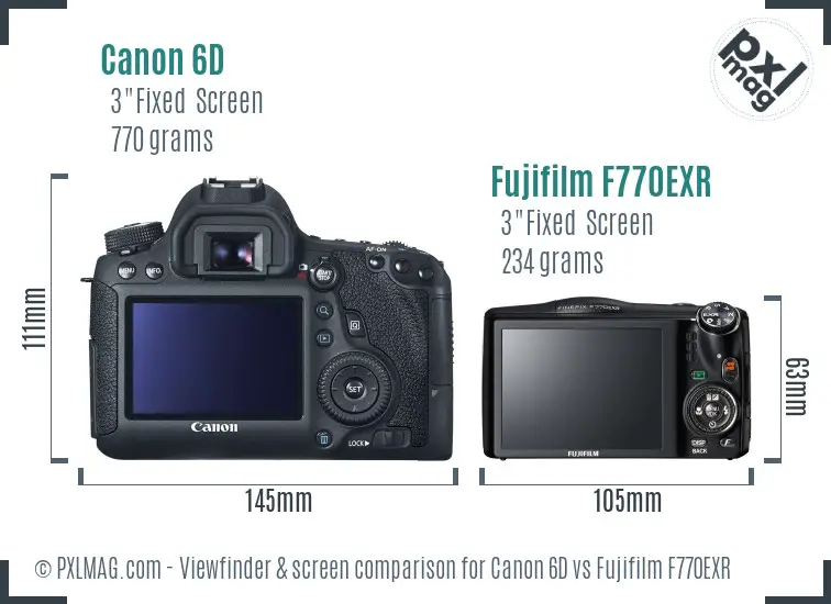 LCD screen and interface comparison