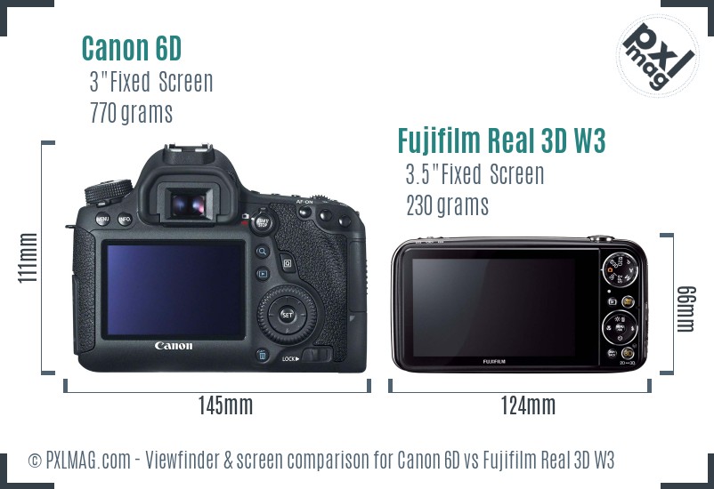 Canon 6D vs Fujifilm Real 3D W3 Screen and Viewfinder comparison