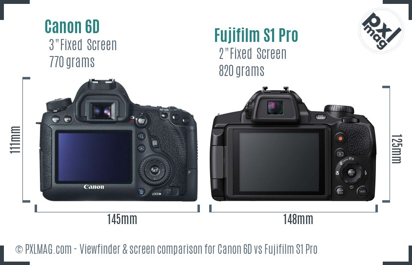 Canon 6D vs Fujifilm S1 Pro Screen and Viewfinder comparison