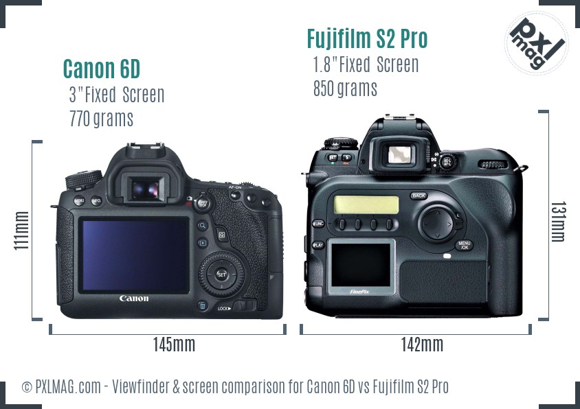 Canon 6D vs Fujifilm S2 Pro Screen and Viewfinder comparison