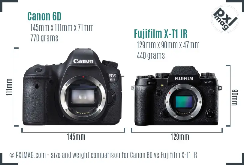 Canon 6D vs Fujifilm X-T1 IR size comparison Canon 6D vs Fujifilm X-T1 IR size comparison