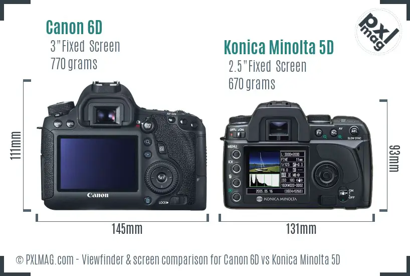 Canon 6D vs Konica Minolta 5D Screen and Viewfinder comparison