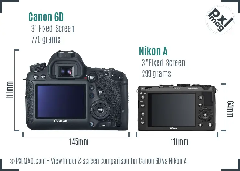 Canon 6D vs Nikon A Screen and Viewfinder comparison