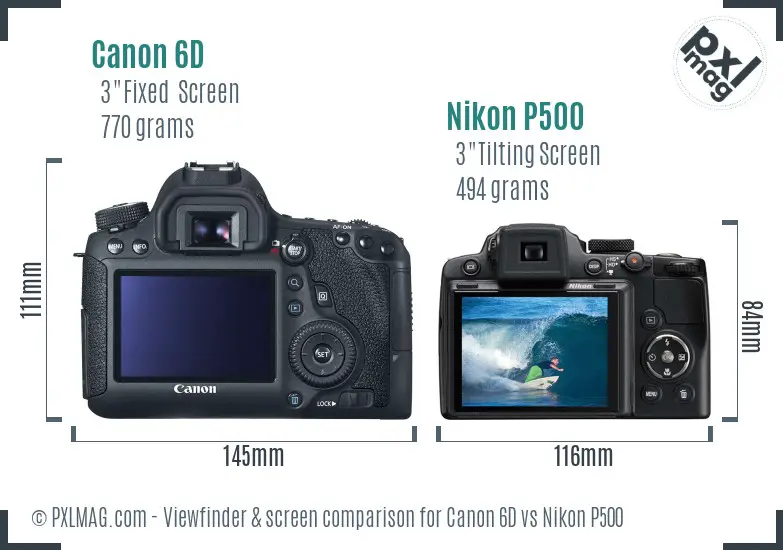 Canon 6D vs Nikon P500 Screen and Viewfinder comparison