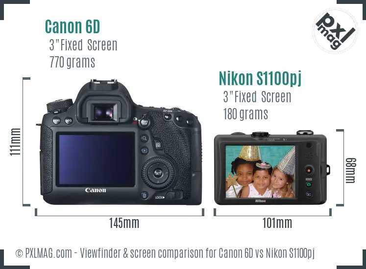 Canon 6D vs Nikon S1100pj Screen and Viewfinder comparison