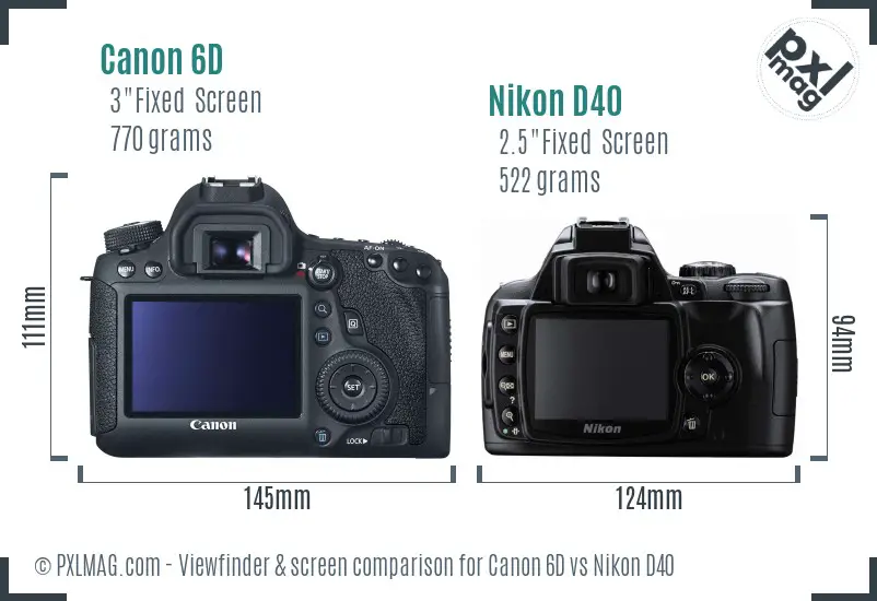 Canon 6D vs Nikon D40 Screen and Viewfinder comparison Canon 6D vs Nikon D40 Screen and Viewfinder comparison