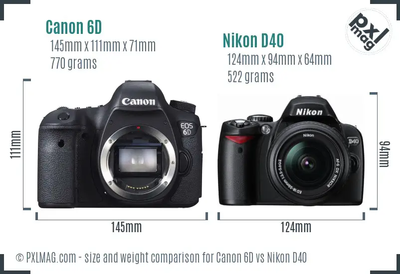 Canon 6D vs Nikon D40 size comparison Canon 6D vs Nikon D40 size comparison