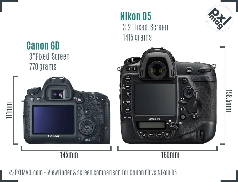 LCD screen and interface comparison