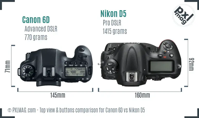 Top view design and control layout comparison