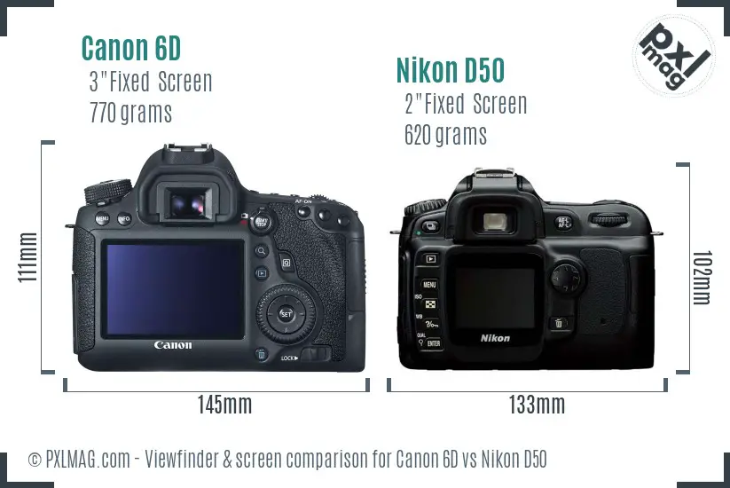 Canon 6D vs Nikon D50 Screen and Viewfinder comparison