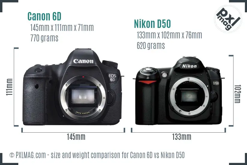 Canon 6D vs Nikon D50 size comparison