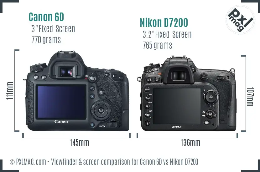 Canon 6D vs Nikon D7200 Screen and Viewfinder comparison