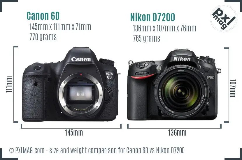 Canon 6D vs Nikon D7200 size comparison