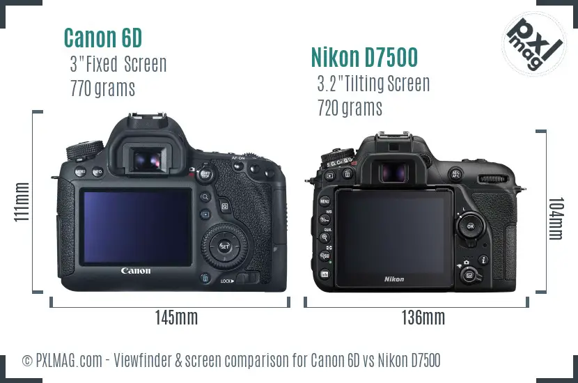 Canon 6D vs Nikon D7500 Screen and Viewfinder comparison