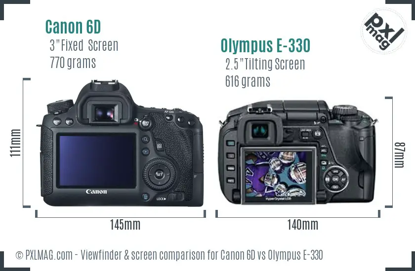 Canon 6D vs Olympus E-330 Screen and Viewfinder comparison