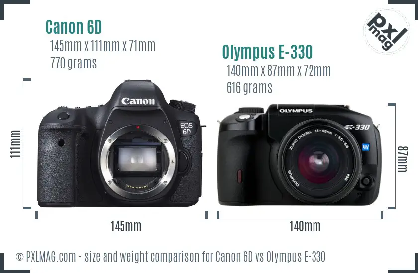 Canon 6D vs Olympus E-330 size comparison