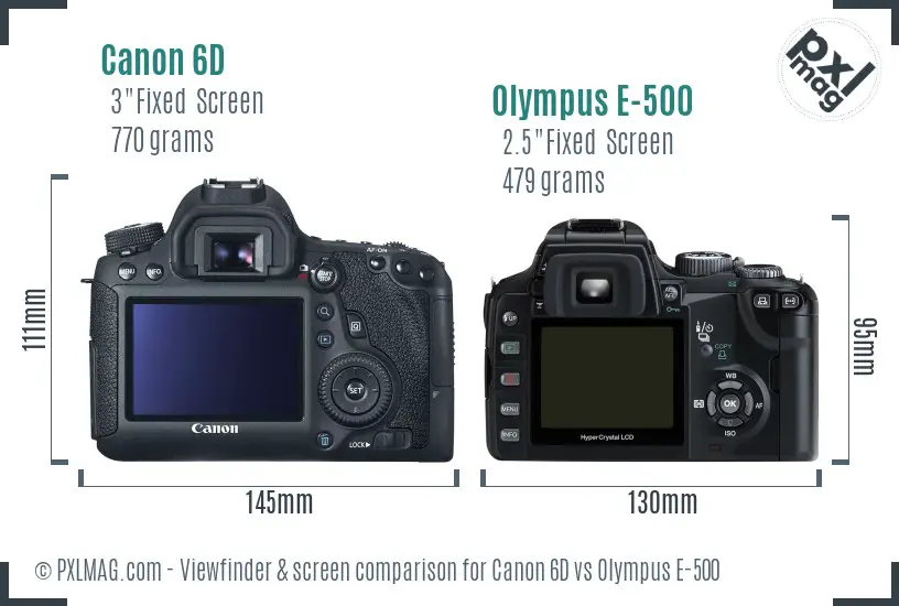 Canon 6D vs Olympus E-500 Screen and Viewfinder comparison