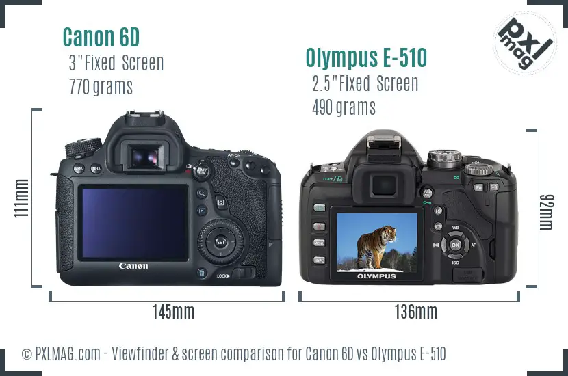 Canon 6D vs Olympus E-510 Screen and Viewfinder comparison