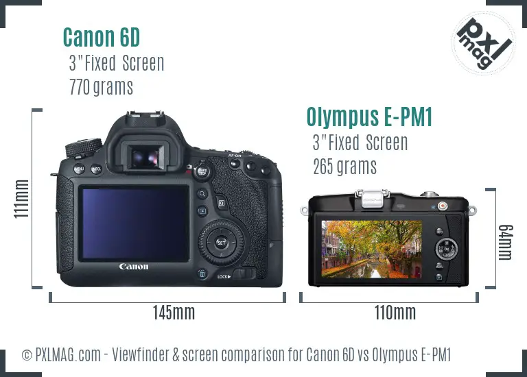 LCD screen and interface comparison