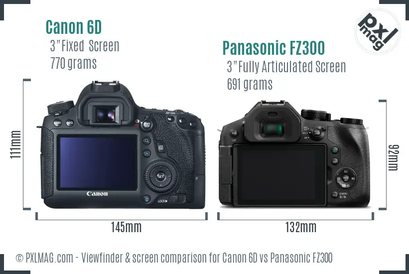 Canon 6D vs Panasonic FZ300 Screen and Viewfinder comparison