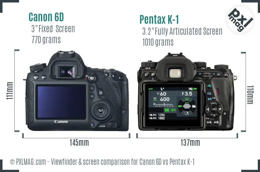 Canon 6D vs Pentax K-1 Screen and Viewfinder comparison