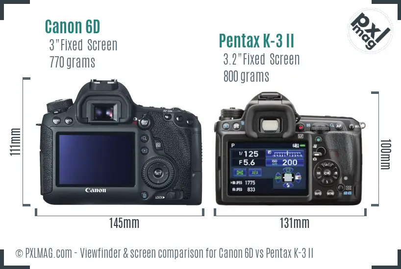Canon 6D vs Pentax K-3 II Screen and Viewfinder comparison