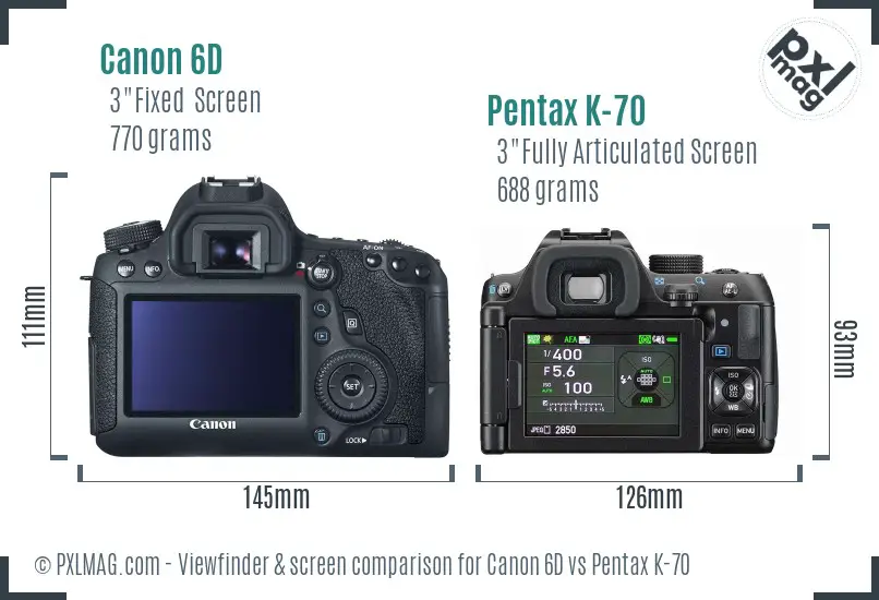 Canon 6D vs Pentax K-70 Screen and Viewfinder comparison