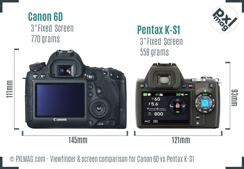 Canon 6D vs Pentax K-S1 Screen and Viewfinder comparison