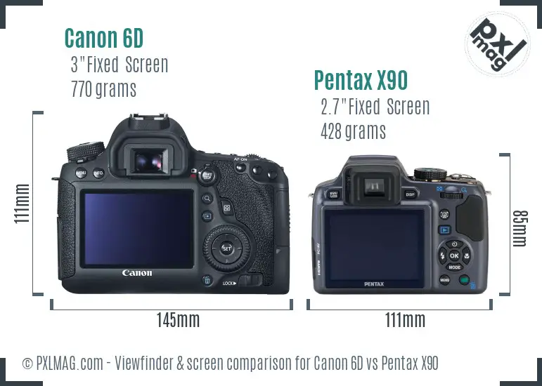 Canon 6D vs Pentax X90 Screen and Viewfinder comparison