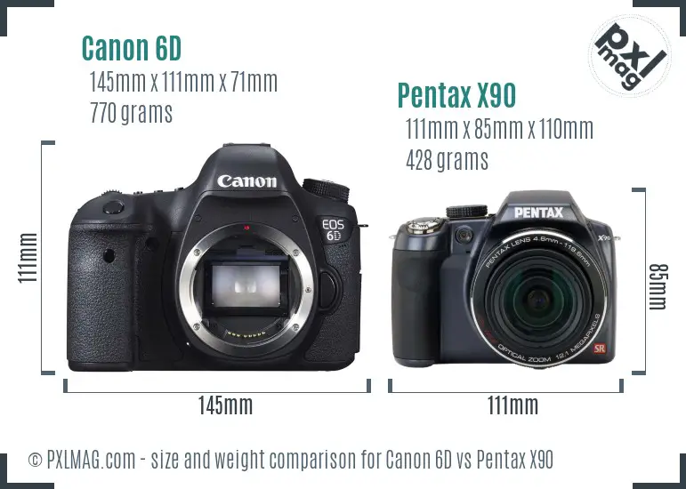 Canon 6D vs Pentax X90 size comparison