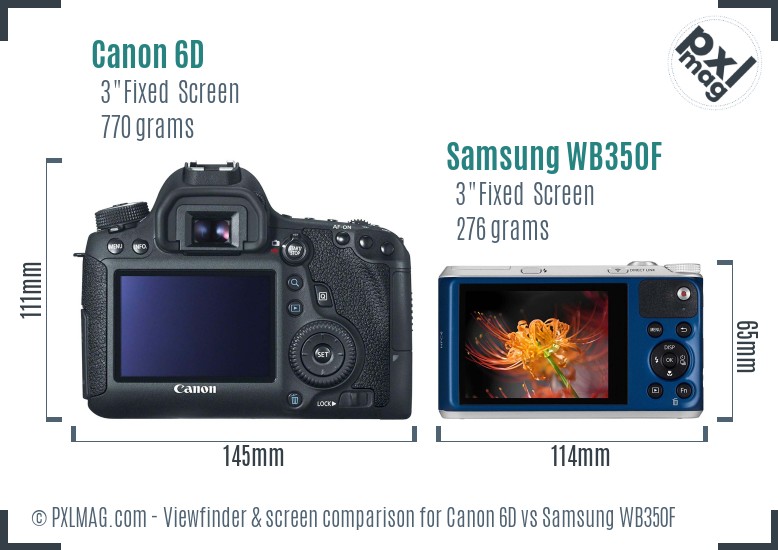 Canon 6D vs Samsung WB350F Screen and Viewfinder comparison