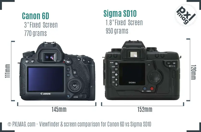 Canon 6D vs Sigma SD10 Screen and Viewfinder comparison