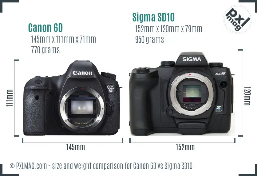 Canon 6D vs Sigma SD10 size comparison