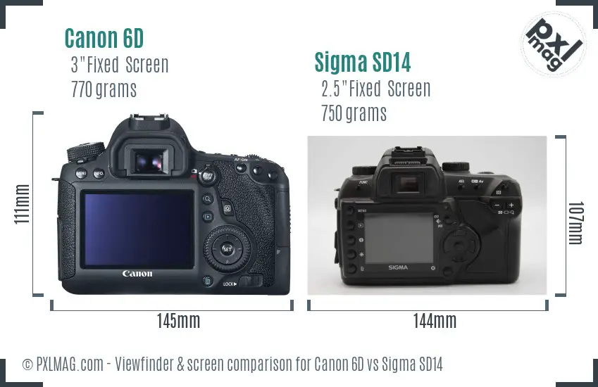 Canon 6D vs Sigma SD14 Screen and Viewfinder comparison